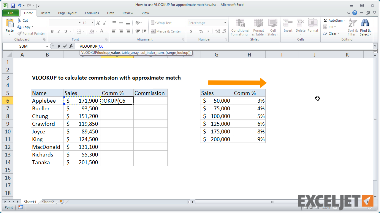 Excel Tutorial How To Use Vlookup For Approximate Matches 8266